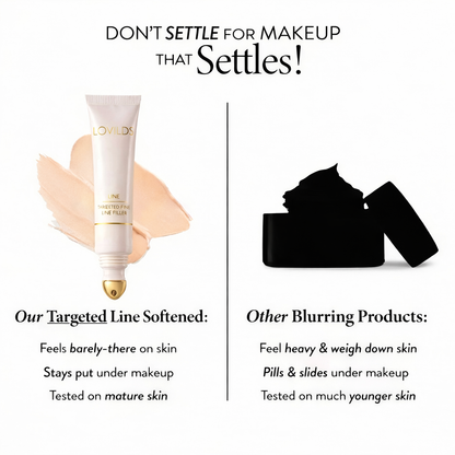 Line Softened Under Eye