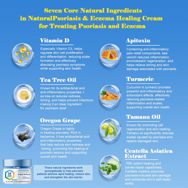 🔥Top Dermatologist: Psoriasis Cure Vitamin D Cream