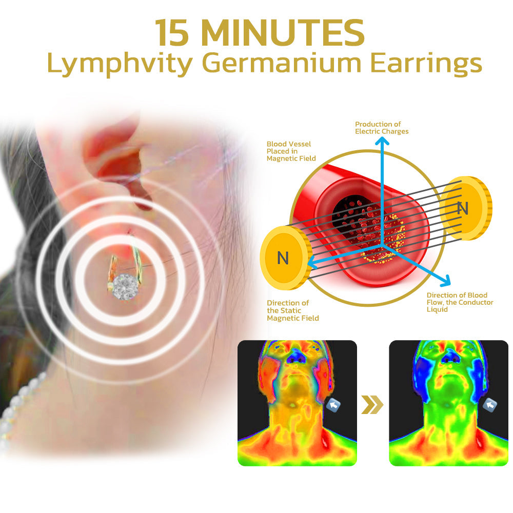 (🔥LAST DAY SALE-80% OFF) Lumivida™ Lymphvity MagneTherapy Germanium Earrings❤️‍🔥