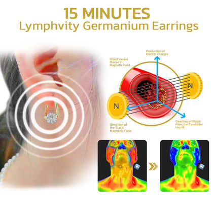 (🔥LAST DAY SALE-80% OFF) Lumivida™ Lymphvity MagneTherapy Germanium Earrings❤️‍🔥