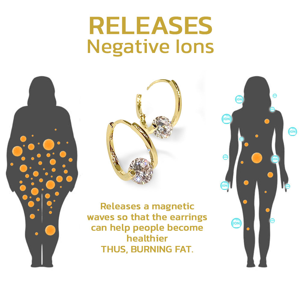 (🔥LAST DAY SALE-80% OFF) Lumivida™ Lymphvity MagneTherapy Germanium Earrings❤️‍🔥