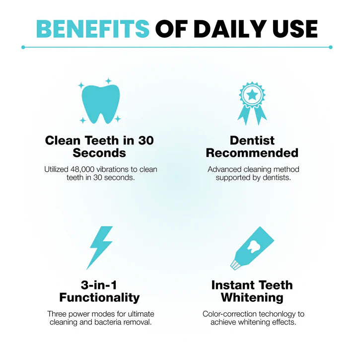 MOONBIFFY Smart Toothbrush Fast Cleaning! 30s Smile Magic
