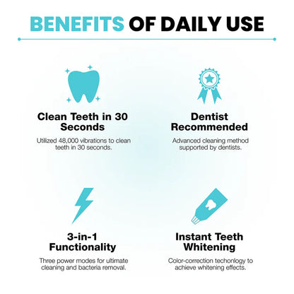 MOONBIFFY Smart Toothbrush Fast Cleaning! 30s Smile Magic