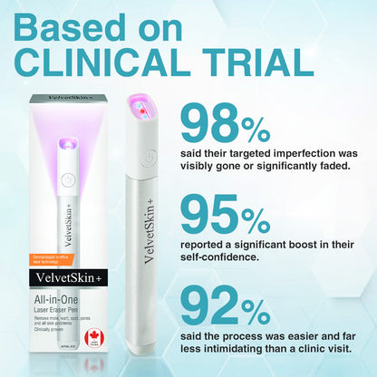 💎QIAWI™ All-in-One CO₂ Laser Eraser Pen | Removes Moles, Warts, Skin Flaws & Pigmentation