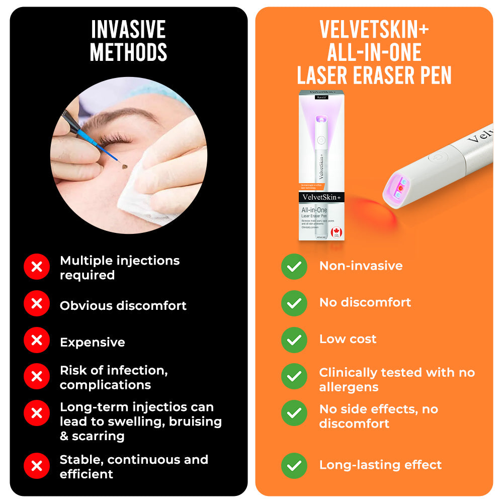 💎QIAWI™ All-in-One CO₂ Laser Eraser Pen | Removes Moles, Warts, Skin Flaws & Pigmentation