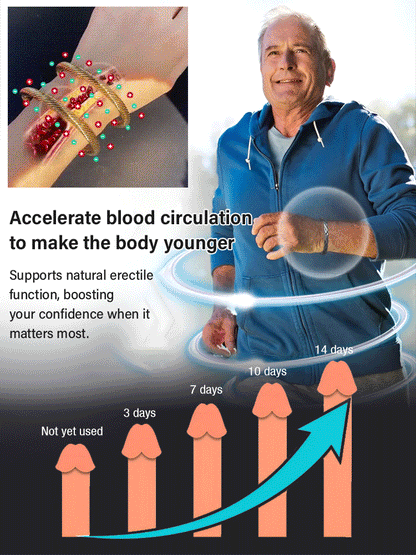Histone™ Copper Mag Wellness Therapy Bracelet Plus